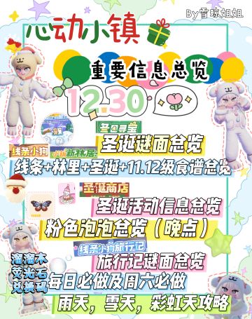 12.30硬核重要信息总览 兑换码有10星
