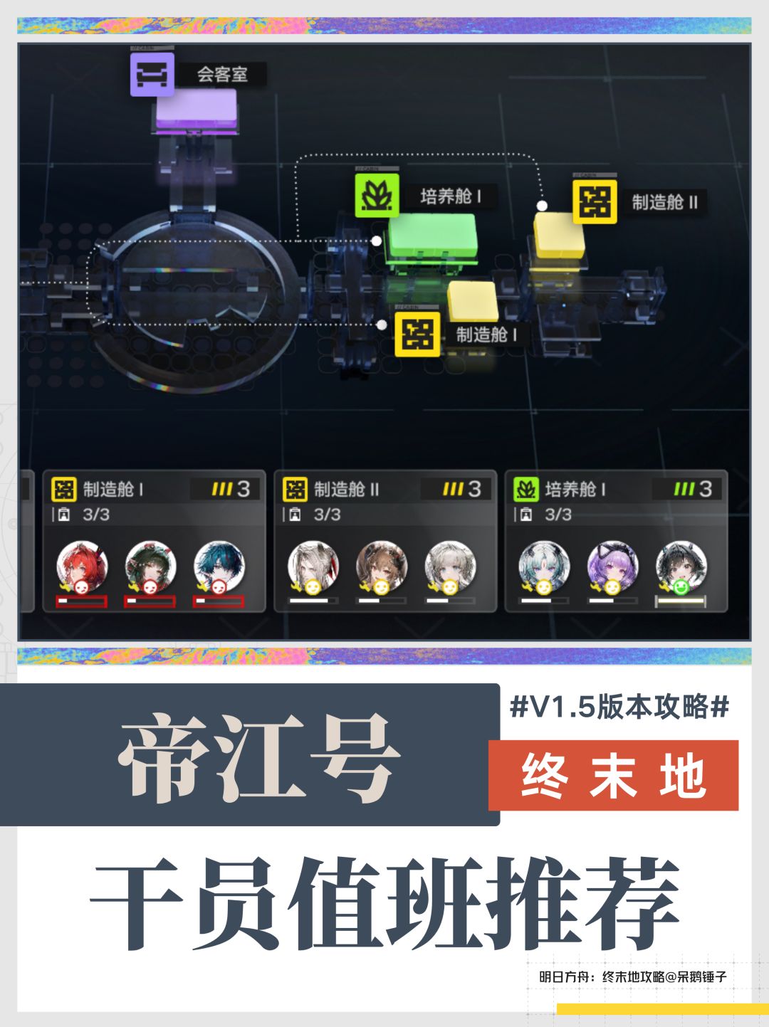 【终末地】1.5版本帝江号干员值班推荐 1