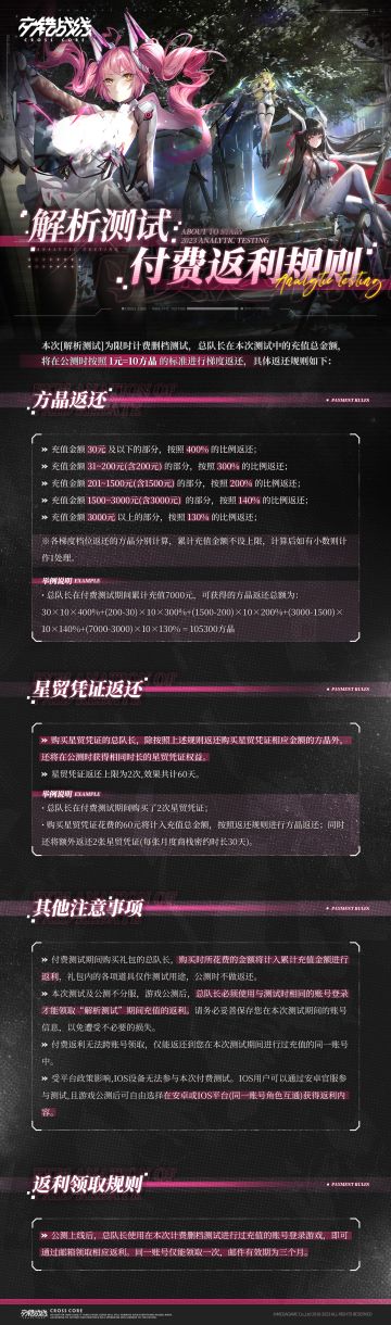 「解析测试」返利规则