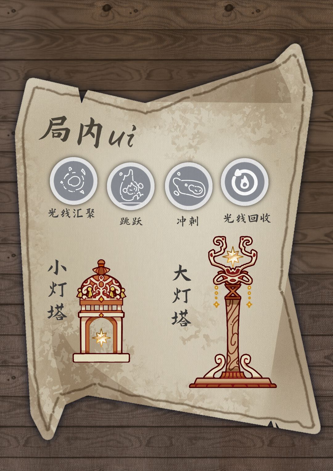 🎮聚光灯开发日志#04|原画大揭秘!!! 3