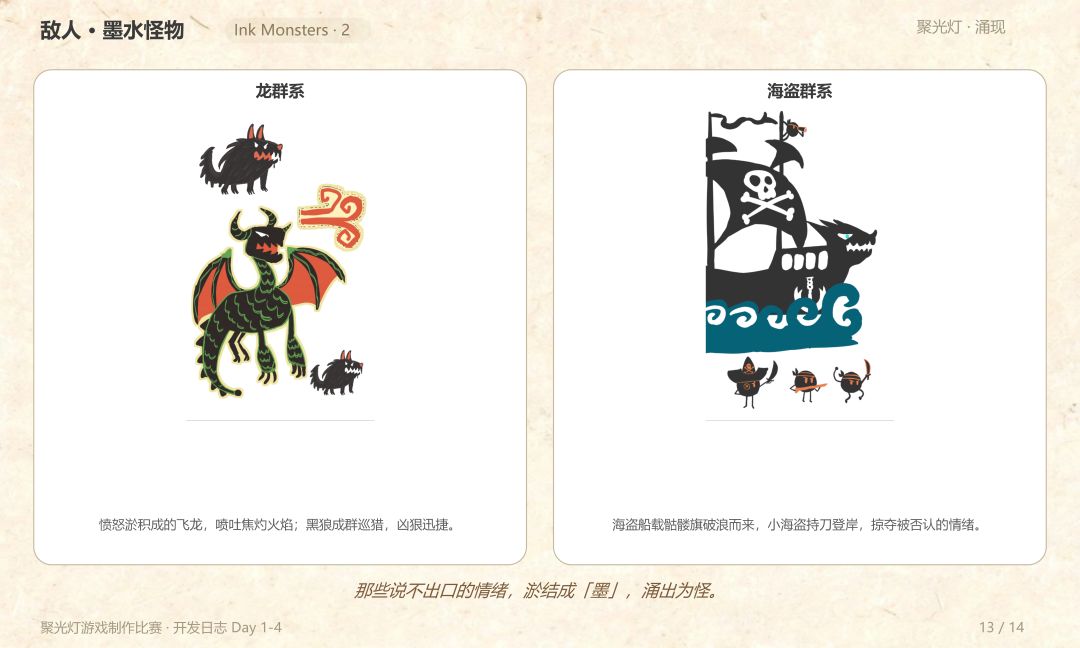 《代号:灯塔》开发者日志 01|情绪会变成颜色,也会淤成一团墨 13