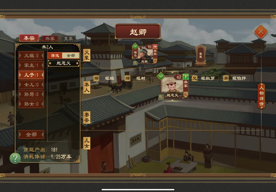 驸马纳妾就算了,后妃也能纳妾? 5