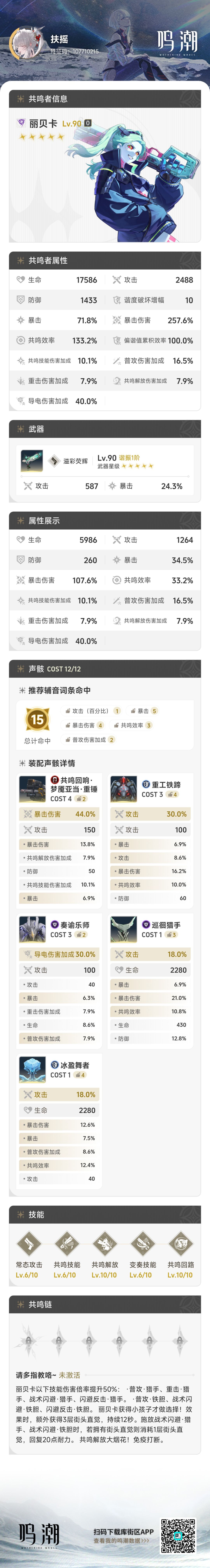 新手求帮忙配队伍 12