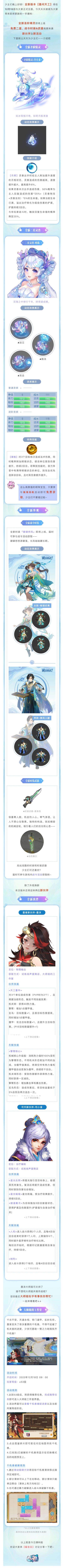 版本爆料 | 全新圣阶精灵上线!战令时装及免费二星高颜来袭~ 1