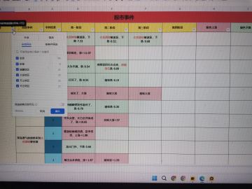 最强祖师股市事件攻略表（持续更新）