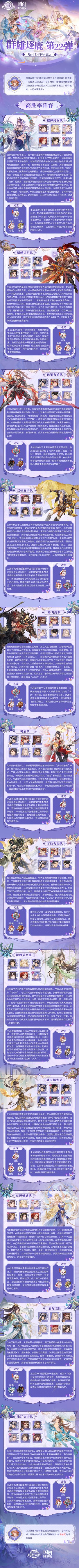 群雄逐鹿TOP阵容盘点第22弹！版本主流阵容一图便知#三国志幻想大陆