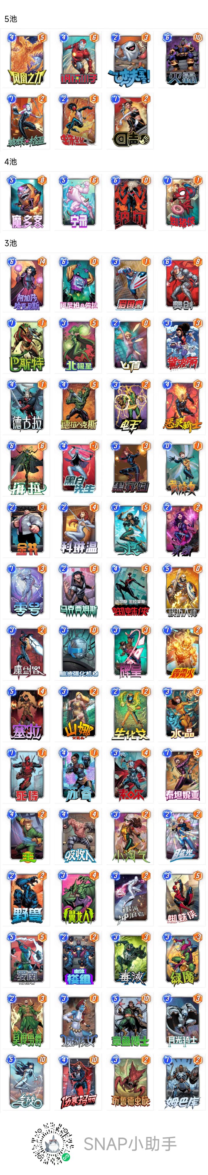 上不去分啦,帮忙看看应给玩什么卡组啊截图