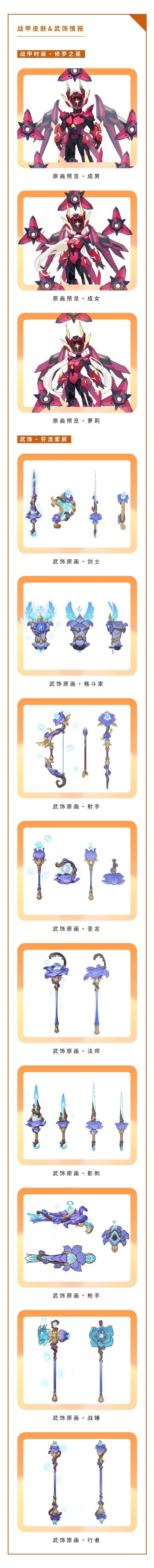 【米娜情报局】炫酷战甲、唯美武饰，这周上新这么大的惊喜？