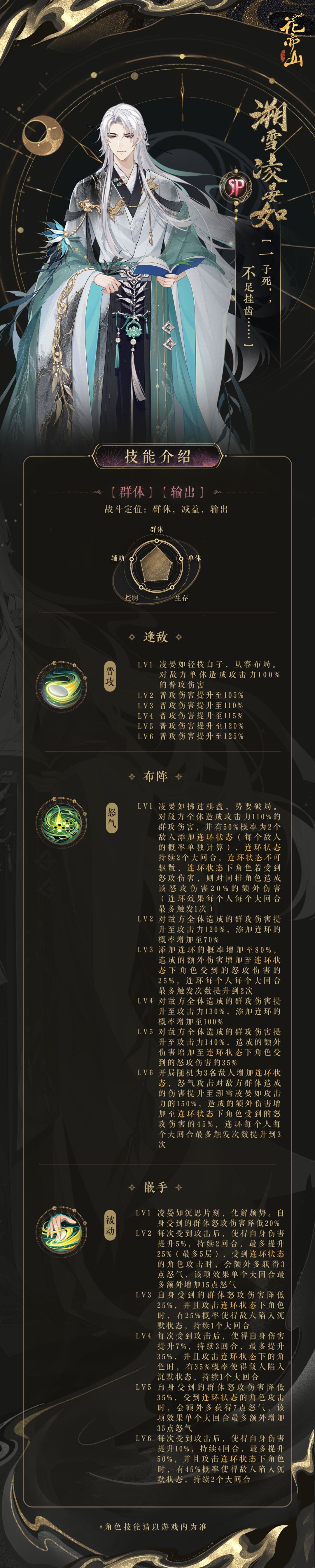 此途风雪│新名士信息公开:溯雪凌晏如 2