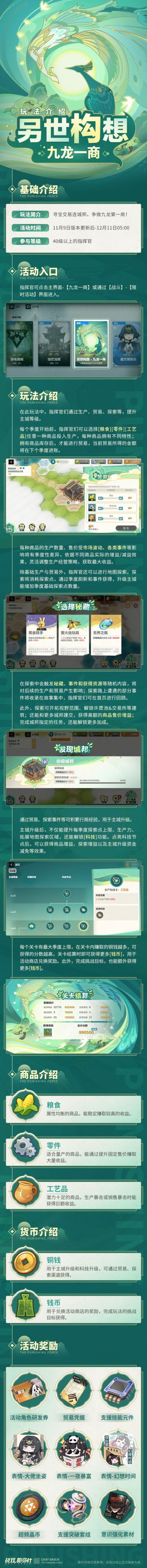 【另世构想】活动玩法介绍