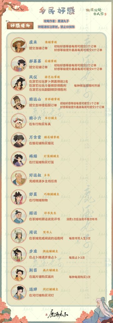 桃源乡乡民好感