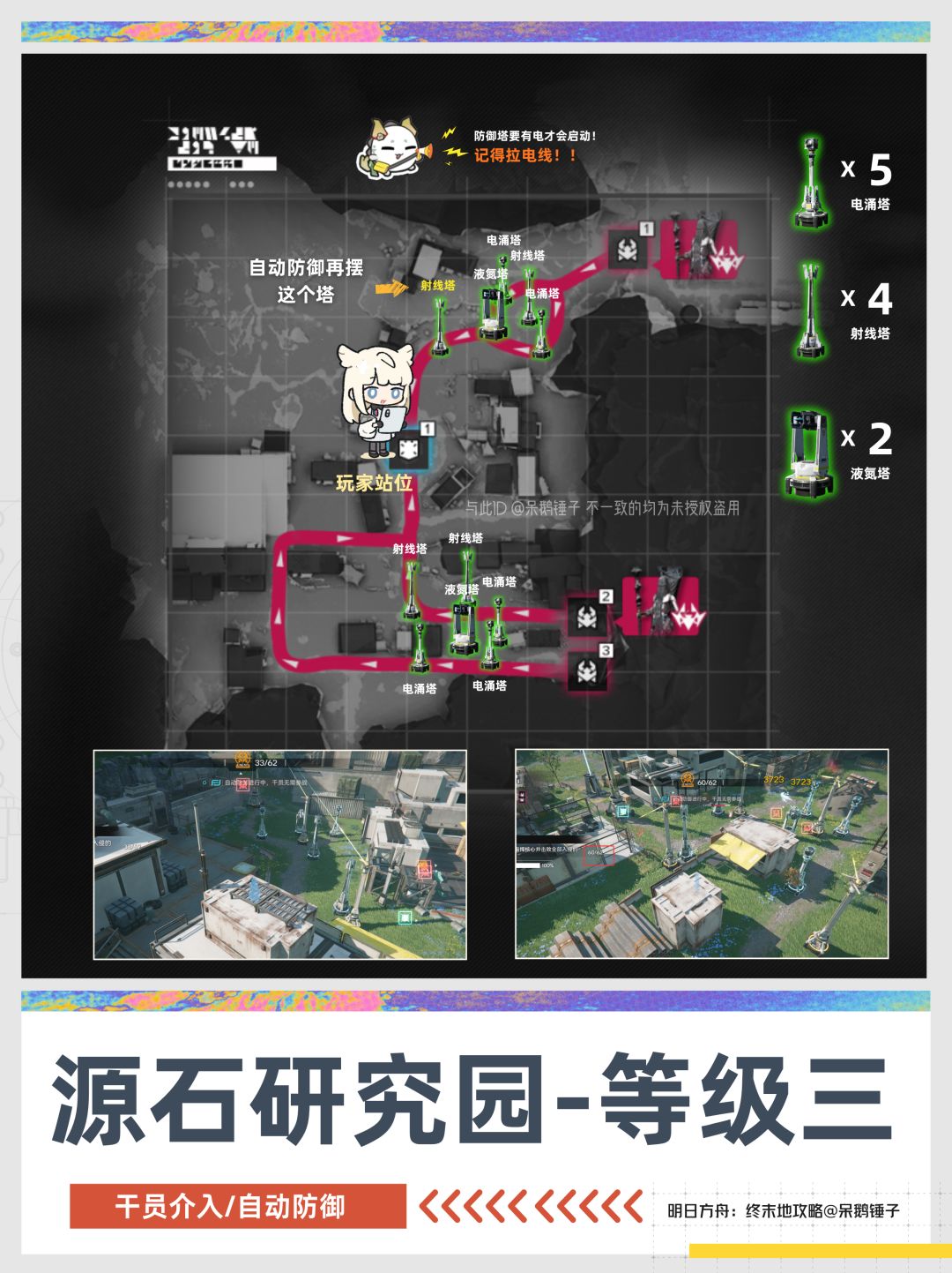 【区域防护】入坑终末地直接抄,摆完挂机! 15