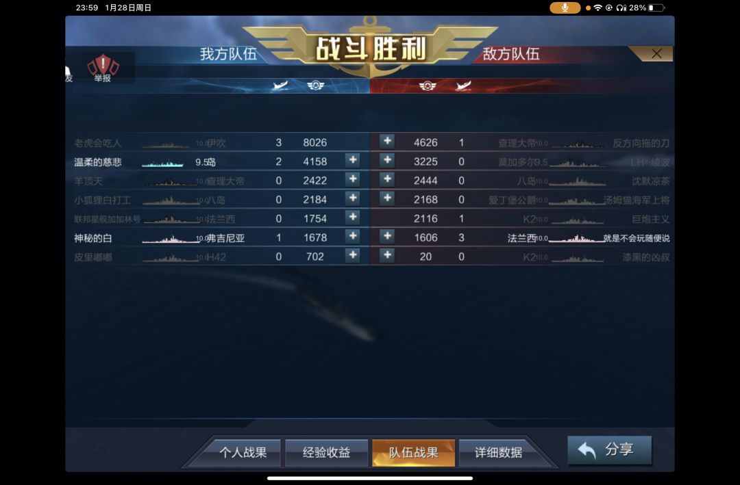 冲的最爽的一集 2