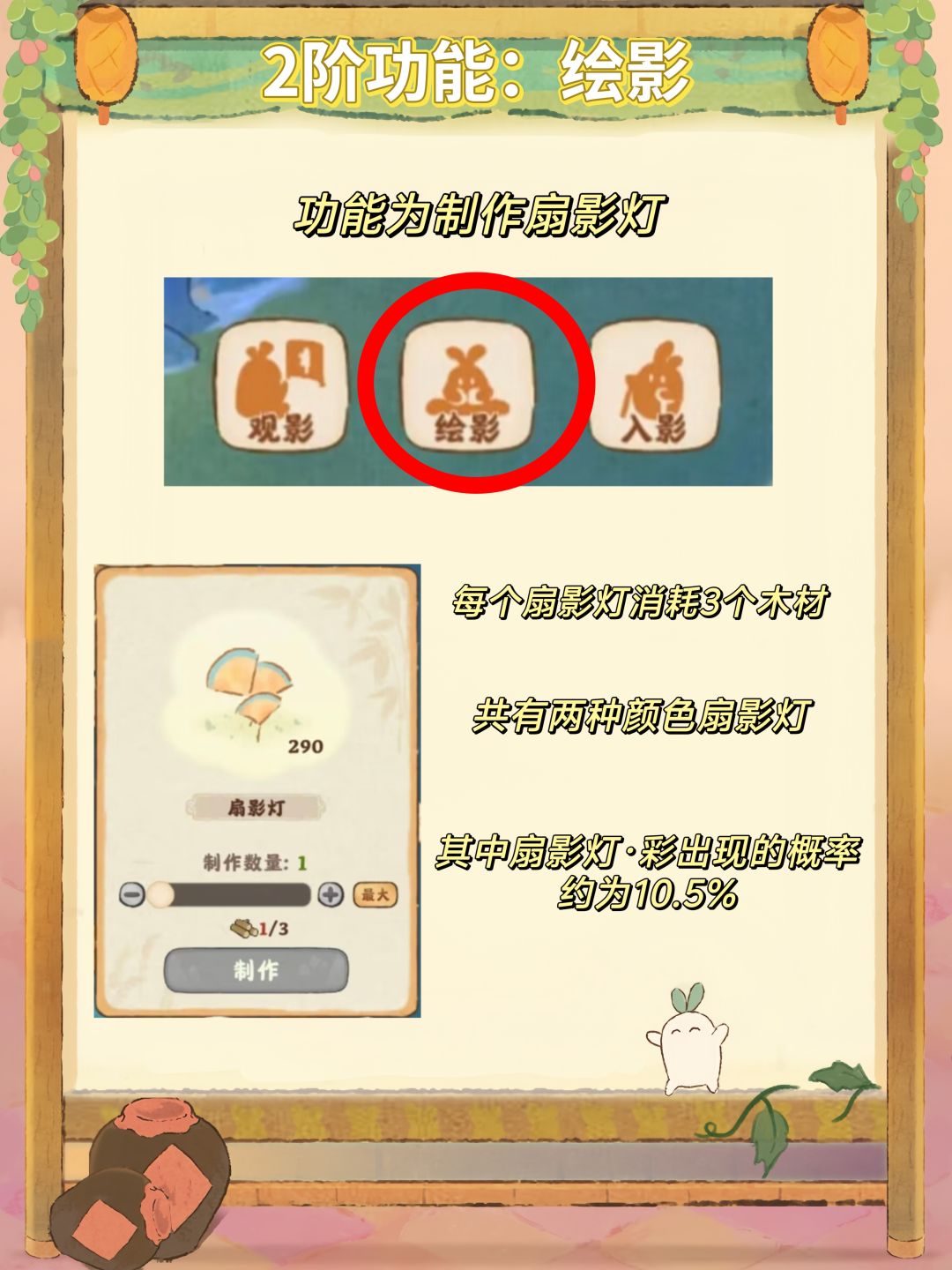 花染灯影返场!建筑功能详情与入手推荐 3