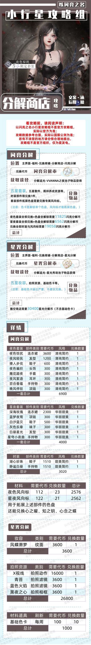 限定时装、限定妆容、拍照资源这里拿！《以闪亮之名》分解商店&分解台小攻略