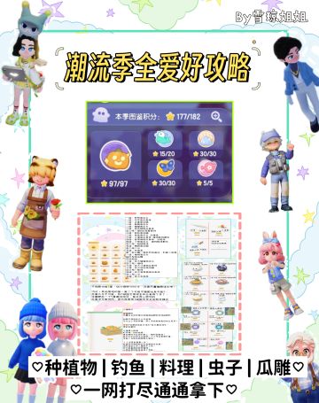 奇灵夜潮流季全攻略 | 用这个贴拿下满星！