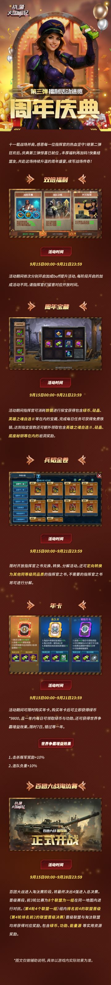 周年庆典第三弹福利活动速览