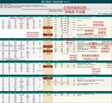 遗迹十三 自己补充的图