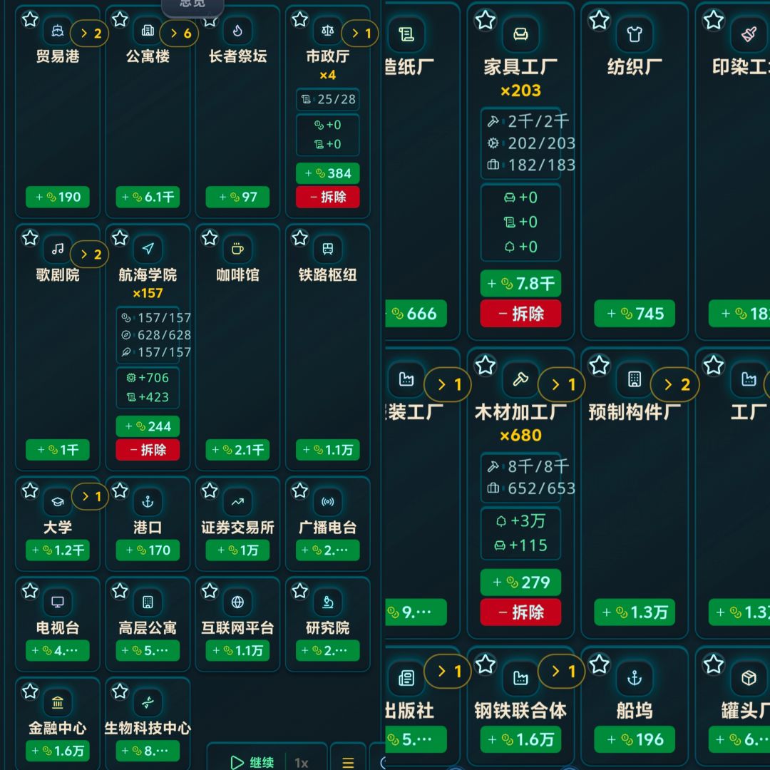 ［哈耶克文明攻略］个人极简版攻略 3