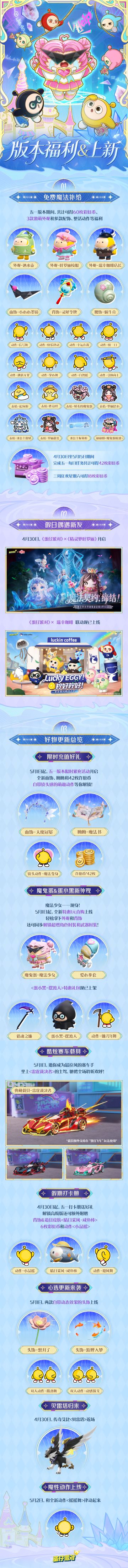 【五一版本】超全情报汇总