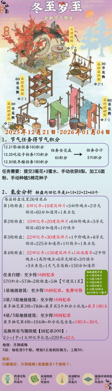 冬至岁至节气攻略