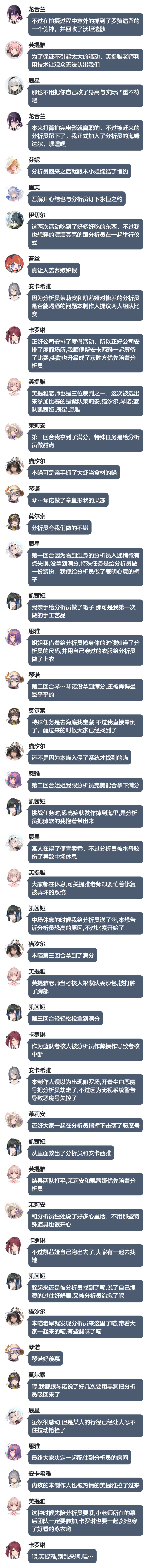 尘白禁区截至2.2的剧情梗概 3