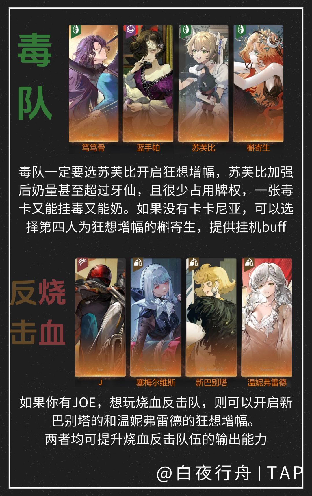 2.3版本7个狂想增幅角色配队推荐 2