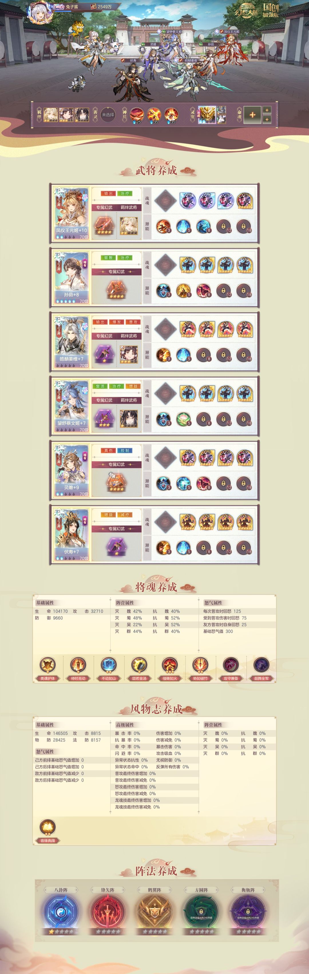 零氪女团第一个月总结 2