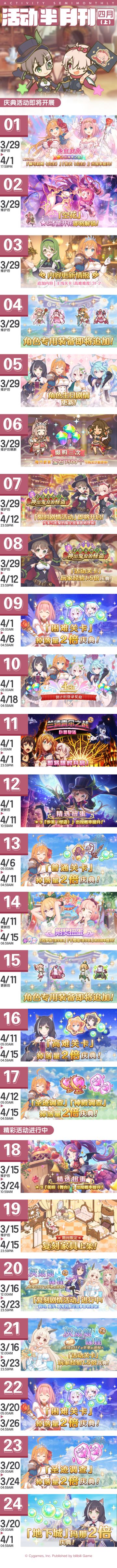 四月上旬常规活动开展预告