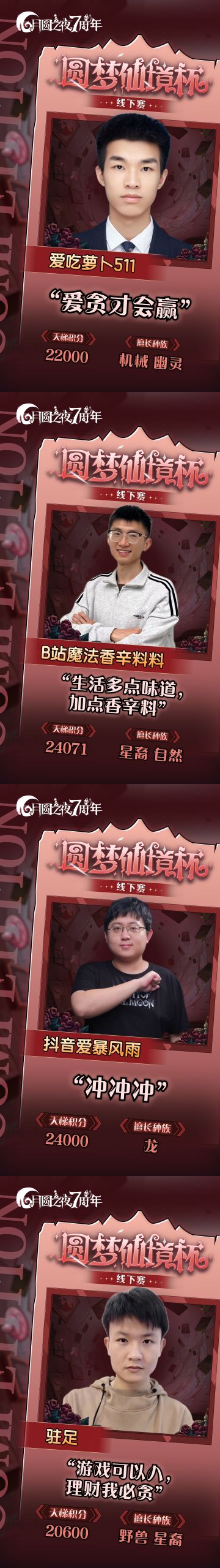 「圆梦仙境杯」线下赛明日正式开启