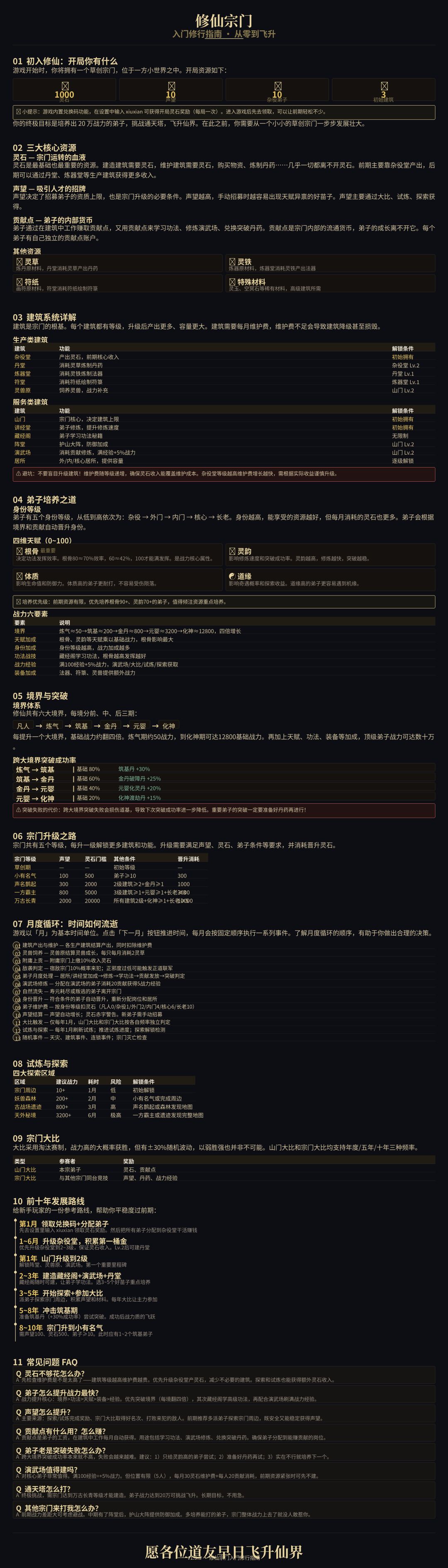 入门指南 1