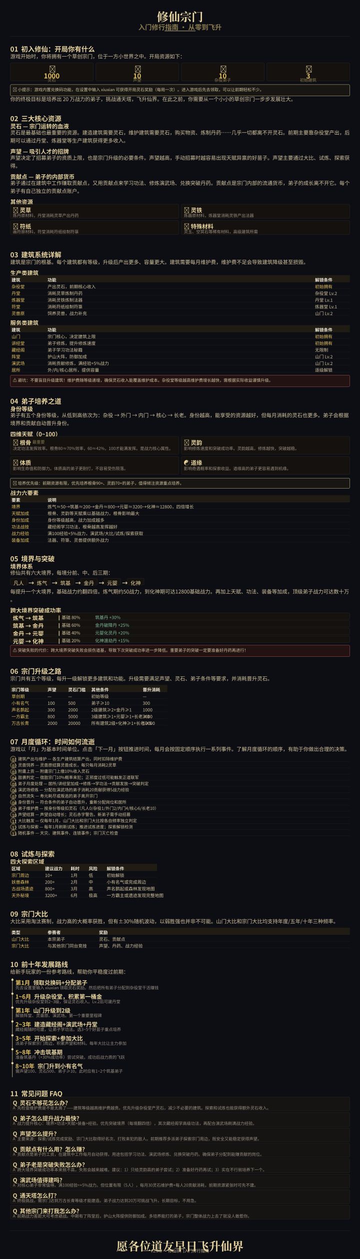 入门指南截图