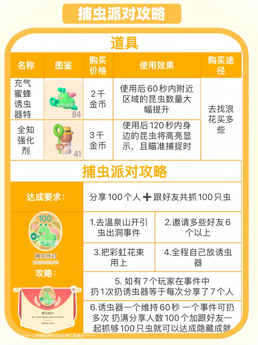 解锁捕虫隐藏成就|捕虫派对详细攻略 2