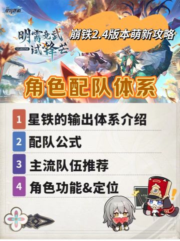 星铁2.4版本角色配队攻略