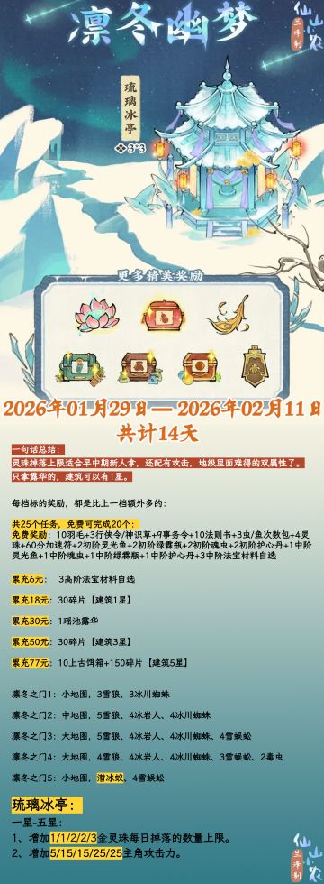 凛冬幽梦累充攻略