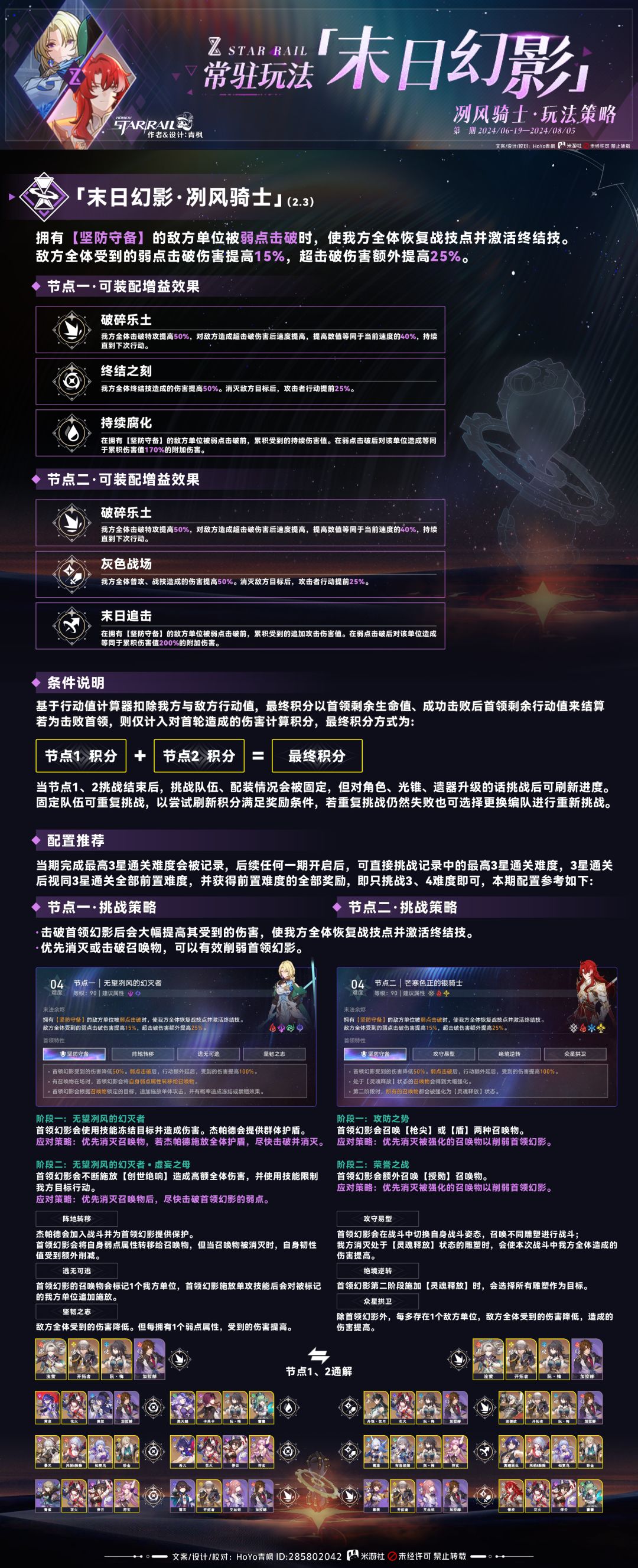 【V2.3攻略】末日幻影丨配置参考丨第一期截图