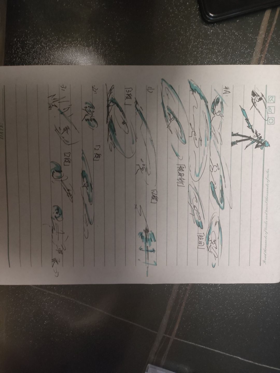 自绘,新角色,(不会画,画的不好,轻喷) 1