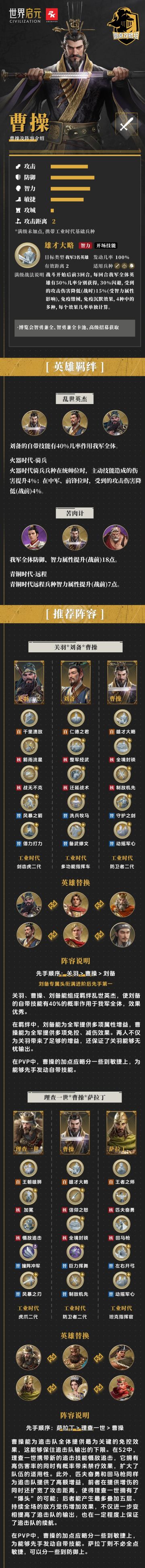【英雄百科】曹操详解及适配阵容（一图流）