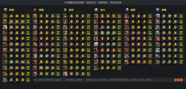 有沒有交流群?截图