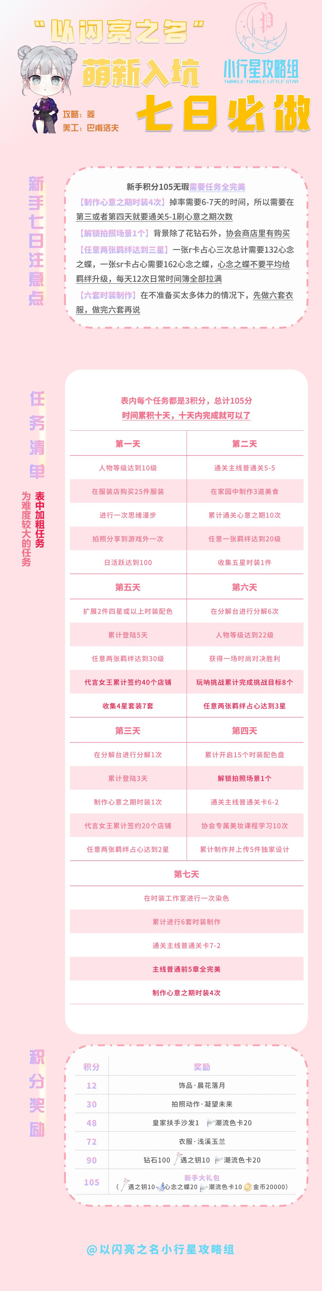 七天玩转《以闪亮之名》，还能免费拿钻石！《以闪亮之名》萌新入坑七日必做截图