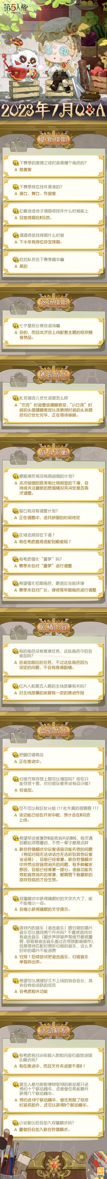 2023年7月Q&A汇总来啦~
点击长图即可查看具体内容
#第五人格##第五人格卧谈会#