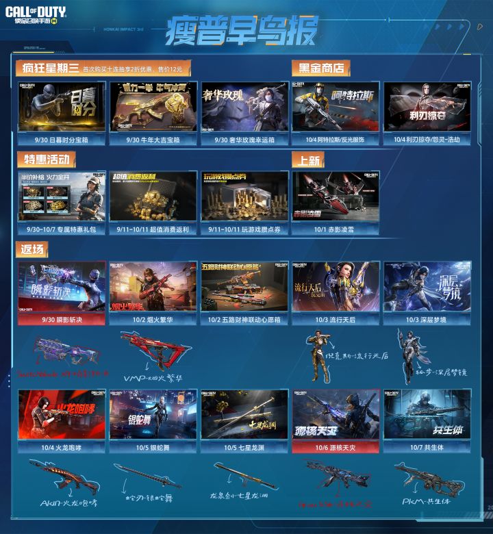 看了瘦普早鸟报会得到一些惊喜消息截图