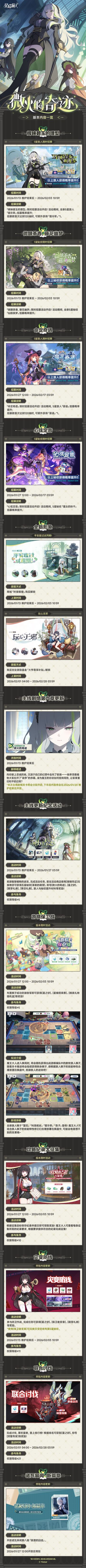 「微火的奇迹」版本内容一览