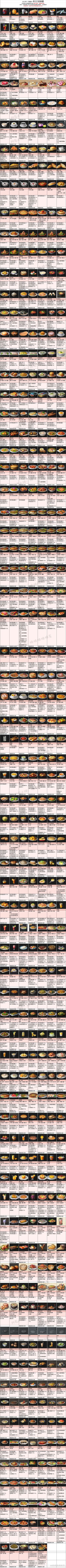 食谱截图