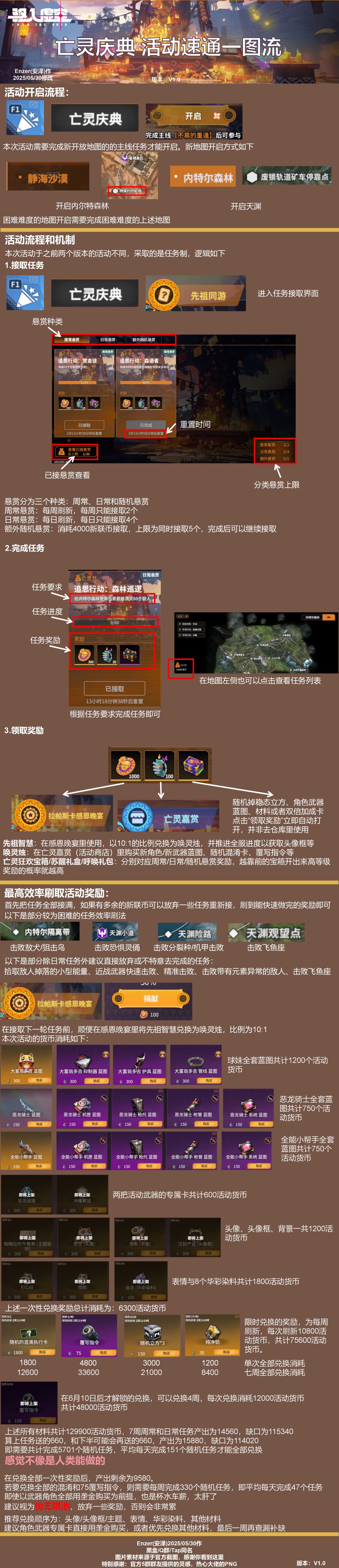 亡灵庆典 活动速通一图流截图