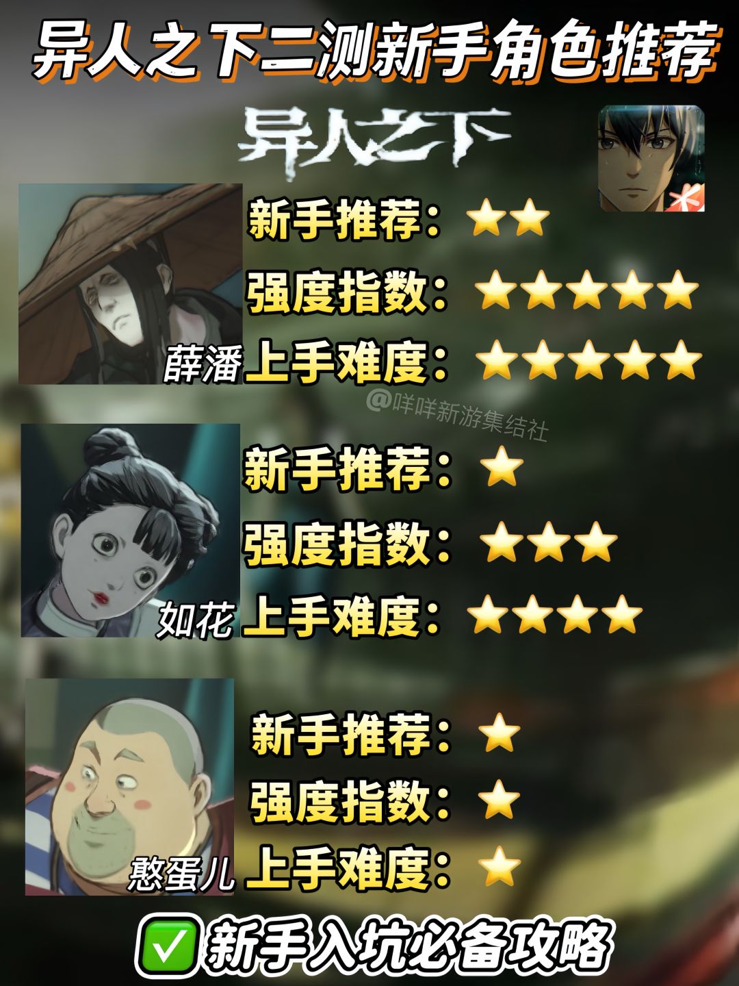 异人之下手游二测|新手入坑必玩角色推荐 3