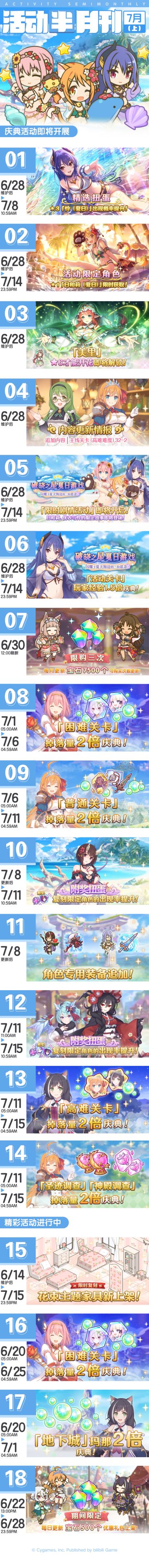 七月上旬常规活动开展预告