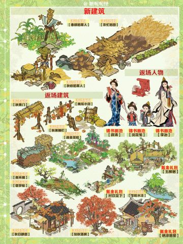 今日起（11月6日）江南百景图活动一览图