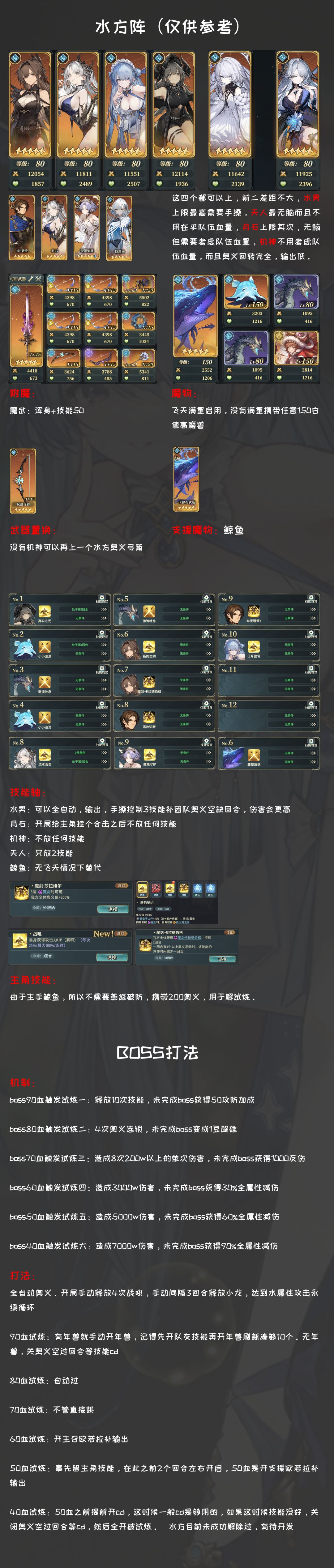 【公会争霸】水王水方刷战力阵容分享截图