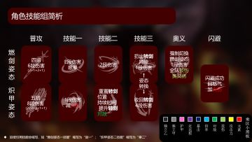 烙焰·提尔快速上手攻略 ver.2025